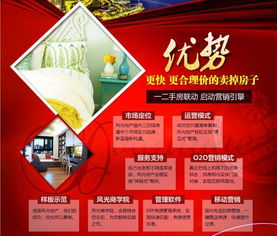風(fēng)光地產(chǎn)房產(chǎn)中介加盟優(yōu)勢(shì)