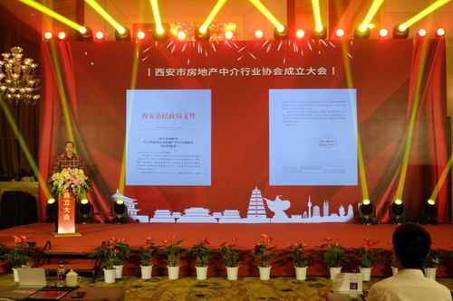 熱烈祝賀西安市房地產(chǎn)中介行業(yè)協(xié)會(huì)成立大會(huì)圓滿(mǎn)召開(kāi)
